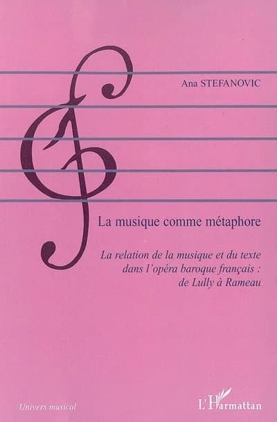 La musique comme métaphore : la relation de la musique et du texte dans l'opéra baroque français, de Lully à Rameau