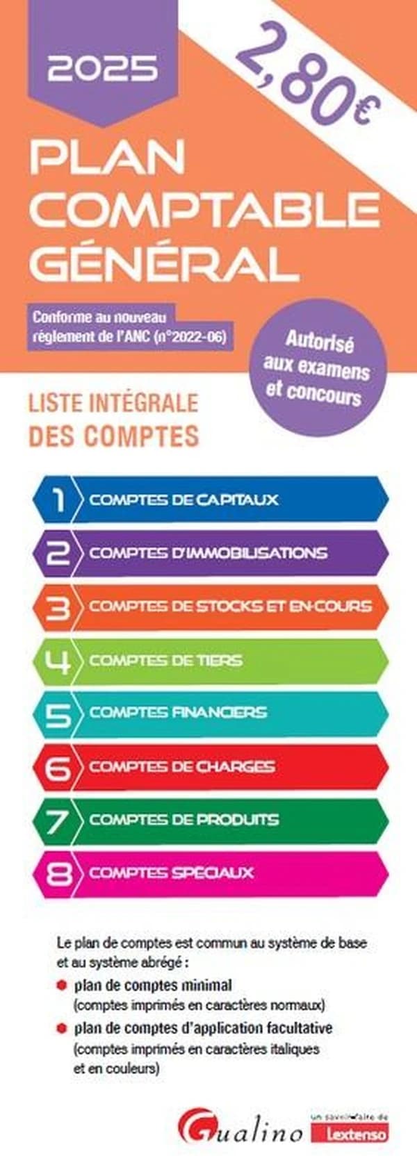 Plan comptable général : liste intégrale des comptes : autorisé aux examens et concours ([Éd.] 2025)