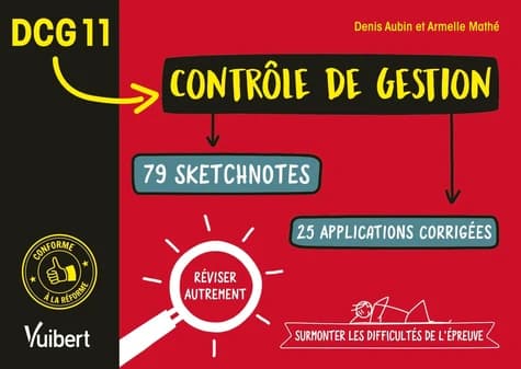 Contrôle de gestion : 79 sketchnotes, 25 applications corrigées