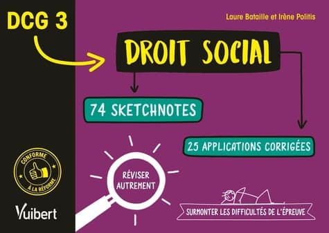 Droit social : 74 sketchnotes, 25 applications corrigées