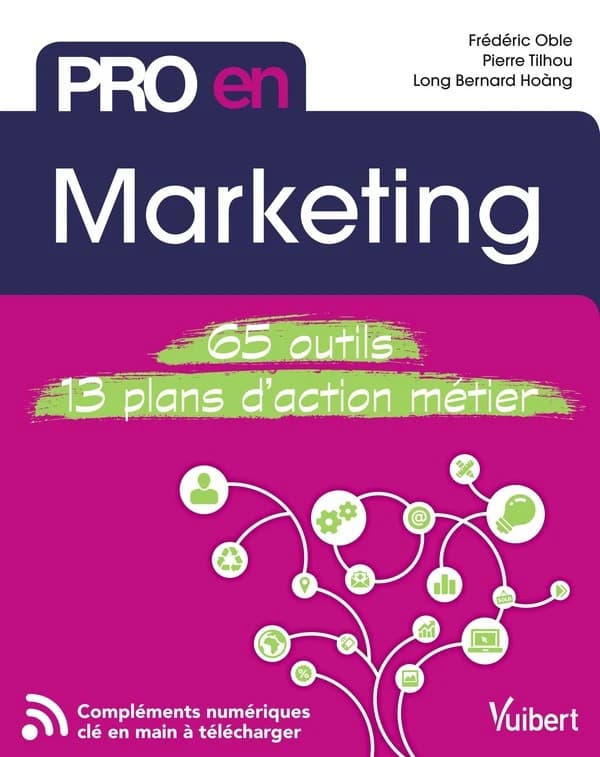 Marketing