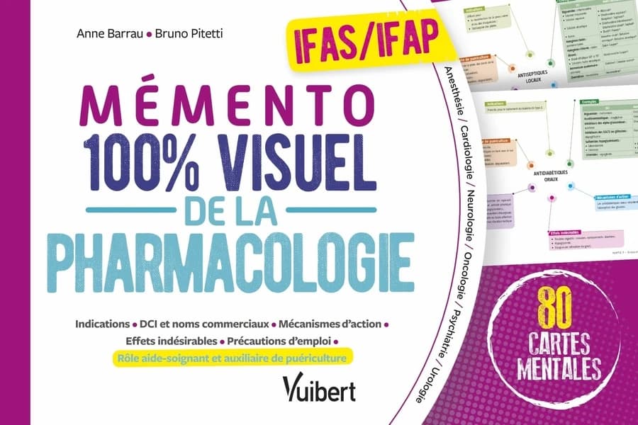 Mémento 100 % visuel de la pharmacologie : IFAS, IFAP