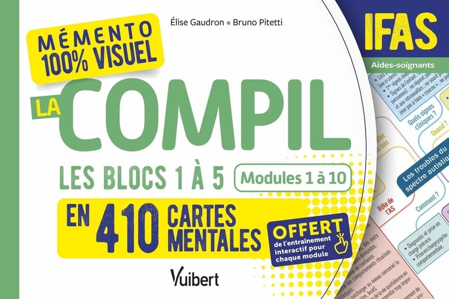 La compil, IFAS : les blocs 1 à 5 en 410 cartes mentales : modules 1 à 10