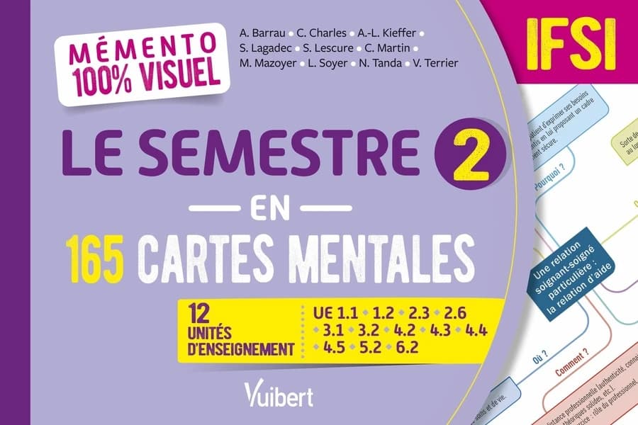 Le semestre 2 en 165 cartes mentales
