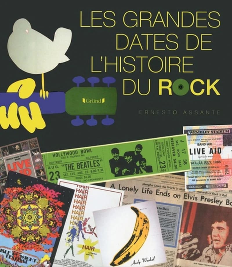 LES GRANDES DATES DE L'HISTOIRE DU ROCK