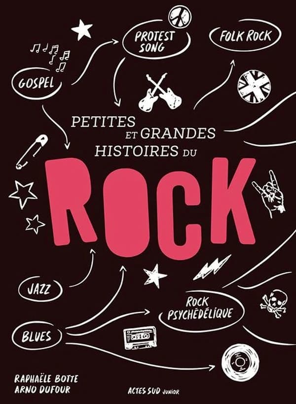 Petites et grandes histoires du rock ([Nouvelle éd.]) [textes], Raphaële Botte ; [illustrations], Arno Dufour