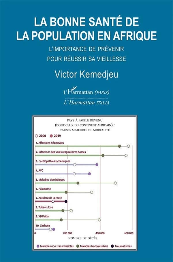 La bonne santé de la population en Afrique : l'importance de prévenir pour réussir sa vieillesse : essai