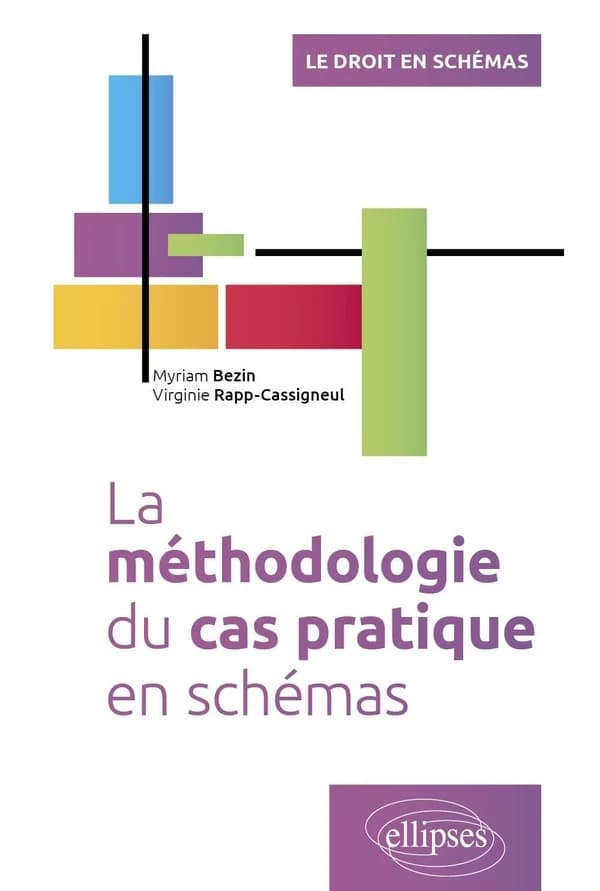 La méthodologie du cas pratique en schémas