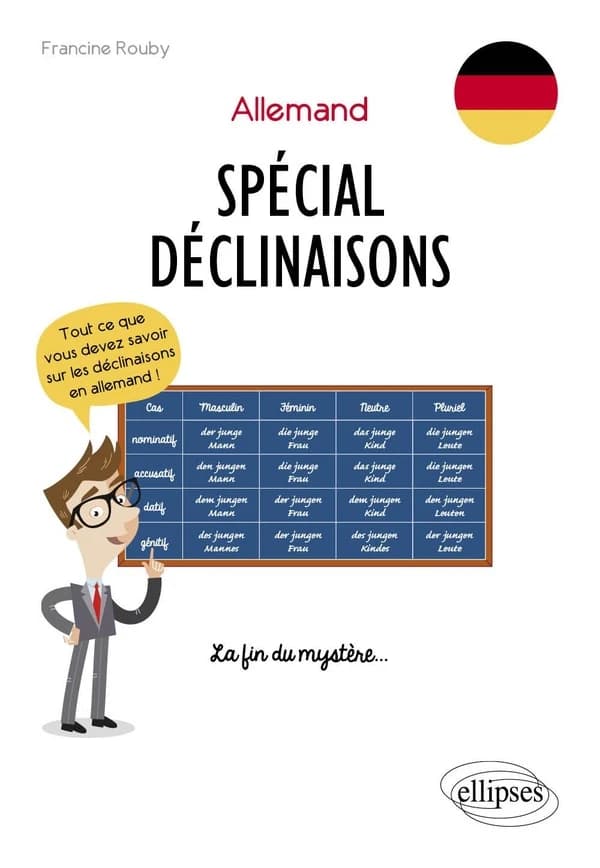 Allemand : spécial déclinaisons : tout ce que vous devez savoir ! La fin du mystère