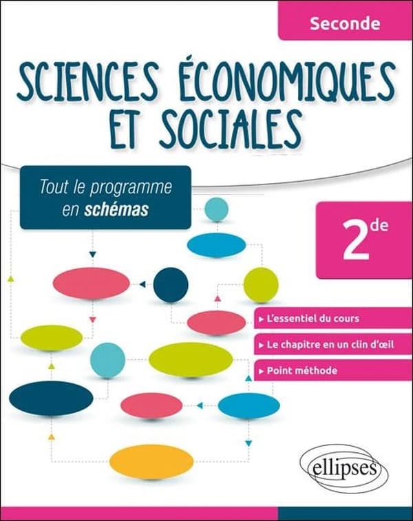 Sciences economiques et sociales