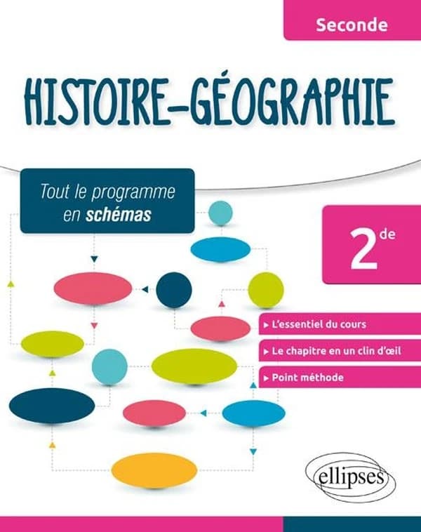 Tout le programme en schémas : histoire-géographie ; 2de