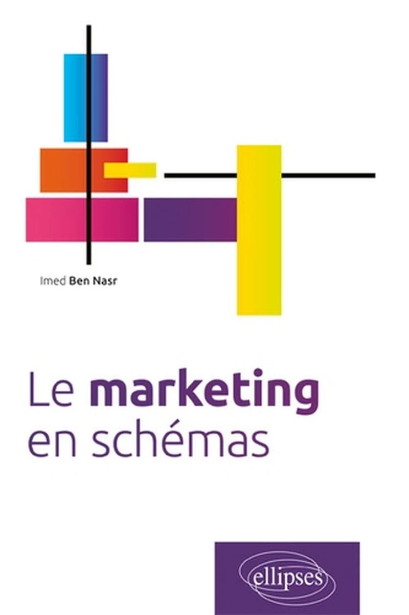 Le marketing en schémas