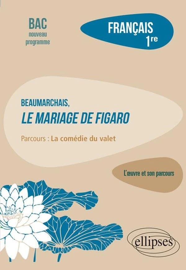Beaumarchais, "Le mariage de Figaro" : parcours, la comédie du valet