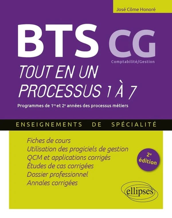 BTS CG