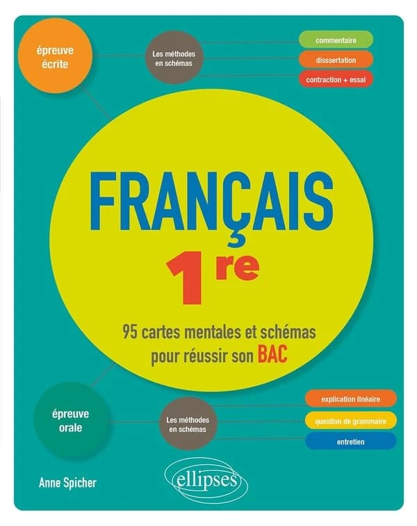 Français ; première ; 95 cartes mentales et schémas pour réussir son bac