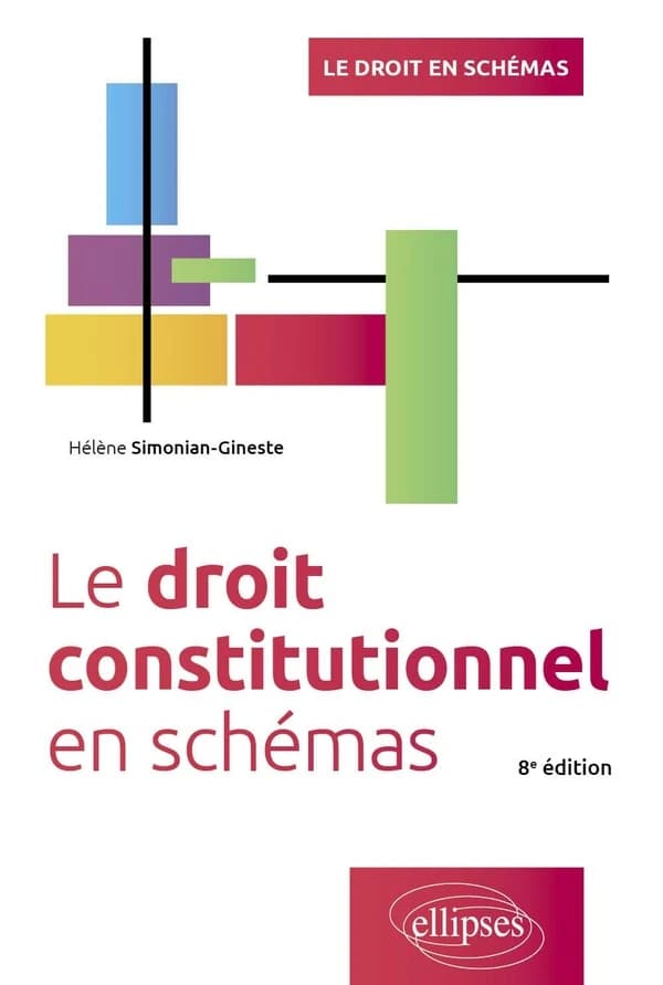 Le droit constitutionnel en schémas (8 éd.) Hélène Simonian-Gineste