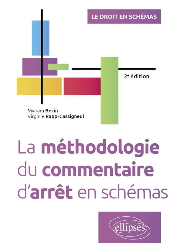 La méthodologie du commentaire d'arrêt en schémas (2e éd.) Myriam Bezin,... Virginie Rapp-Cassigneul,...