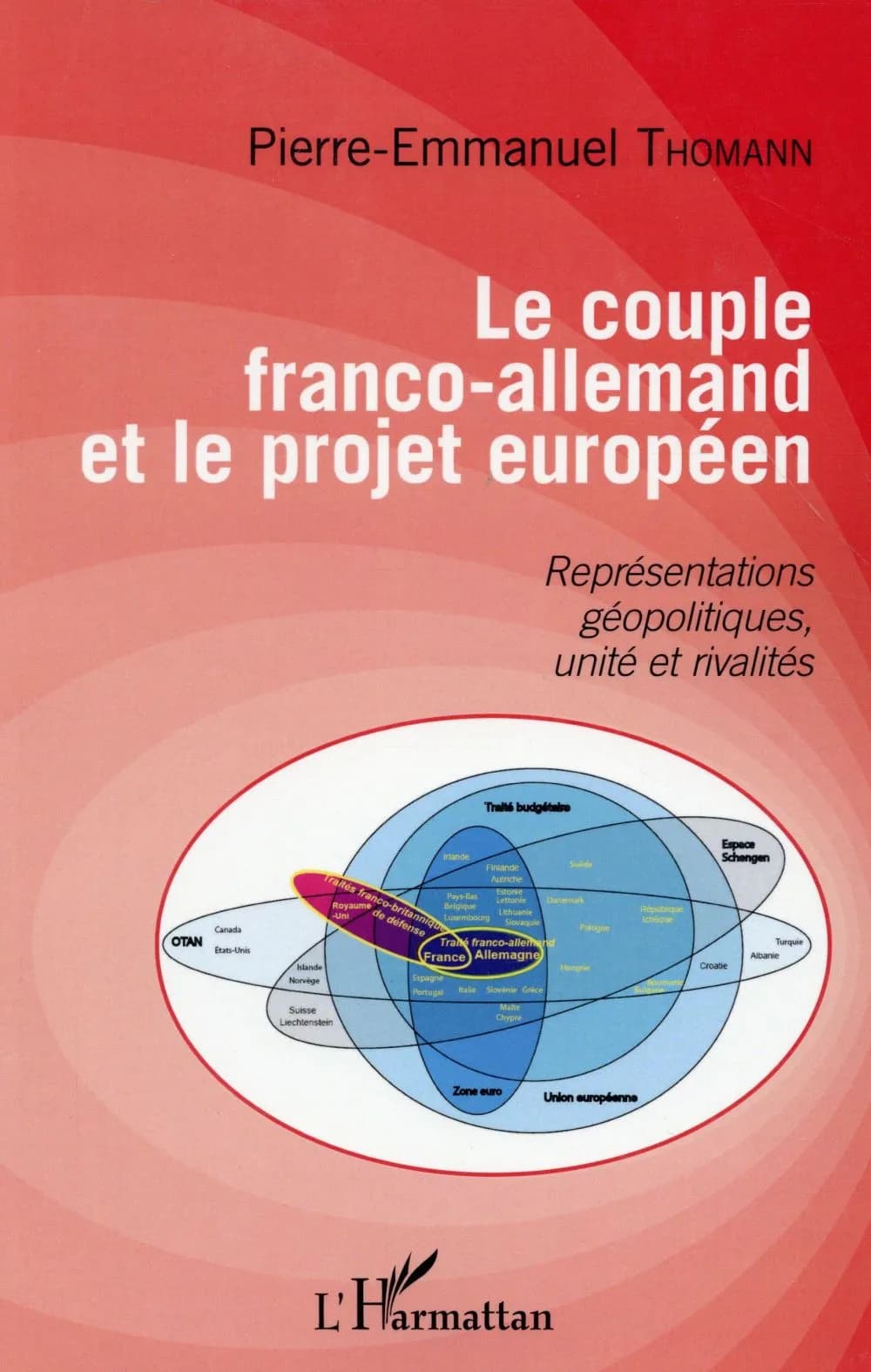 Le couple franco-allemand et le projet européen : représentations géopolitiques, unité et rivalités