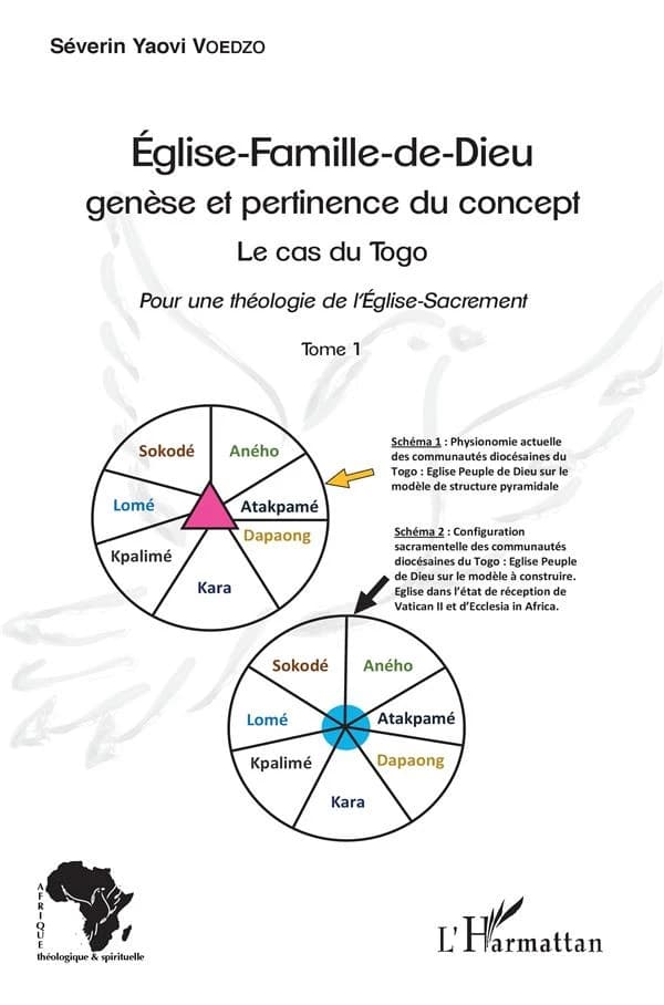 Église-famille-de-Dieu : genèse et pertinence du concept : le cas du Togo : pour une théologie de l'Église-sacrement