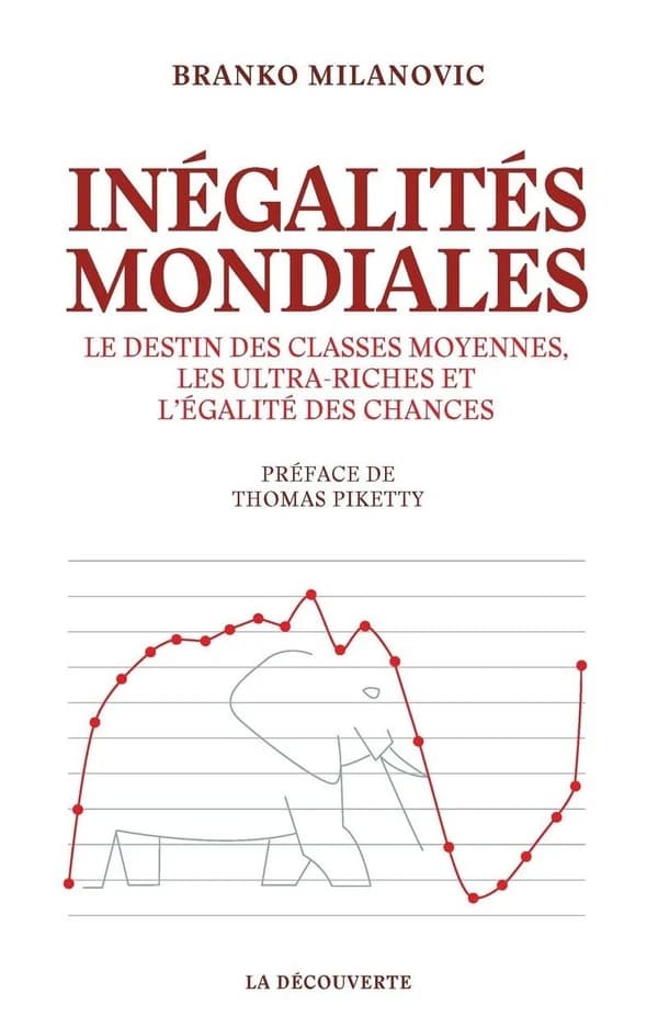 Inégalités mondiales : Le destin des classes moyennes, les ultra-riches et l'égalité des chances