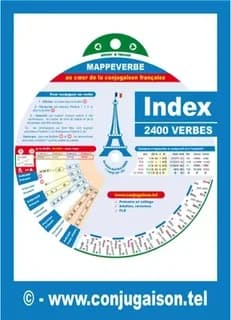 Index (2400 verbes) de mappeverbe au coeur de la conjugaison francaise