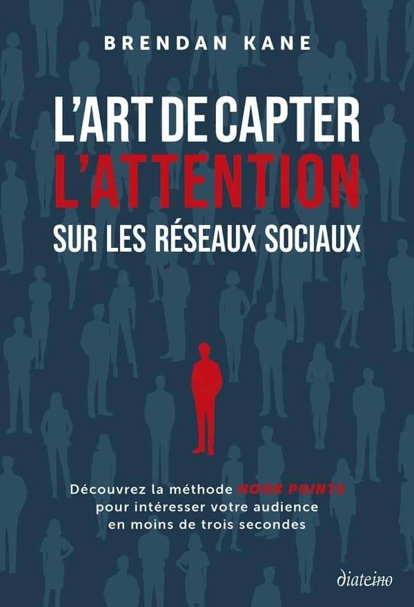 L'art de capter l'attention sur les réseaux sociaux : découvrez la méthode Hook points pour intéresser votre audience en moins de trois secondes
