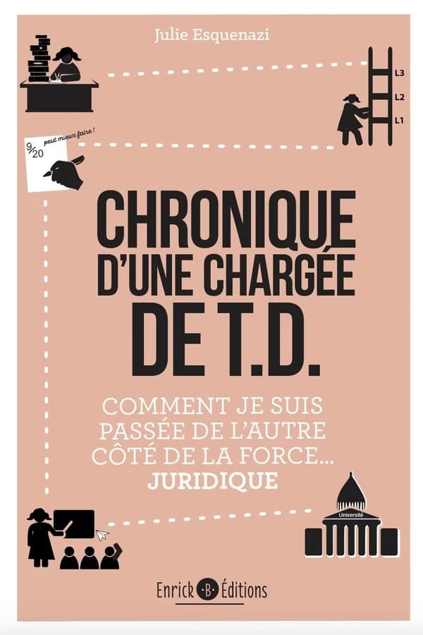 Chronique d'une chargée de TD : comment je suis passée de l'autre côté de la force juridique