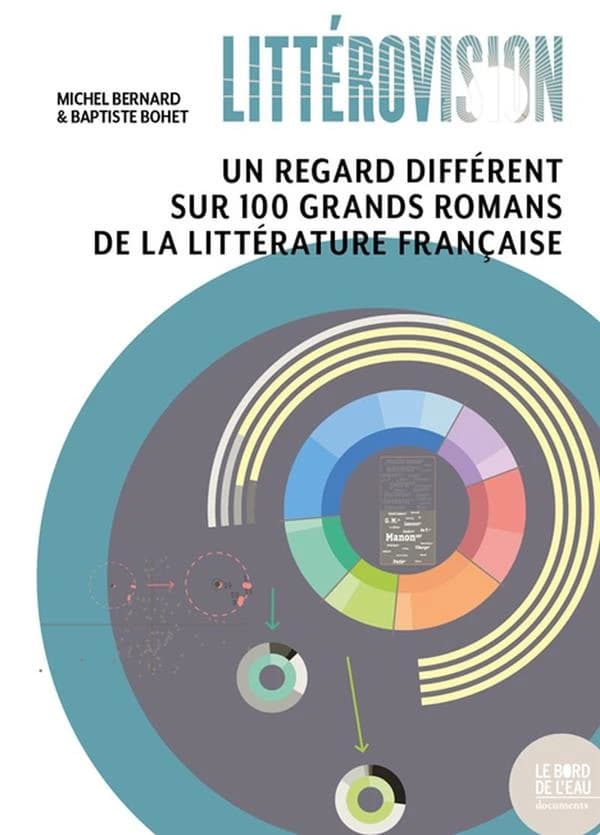 Littérovision : un regard différent sur 100 grands romans de la littérature française