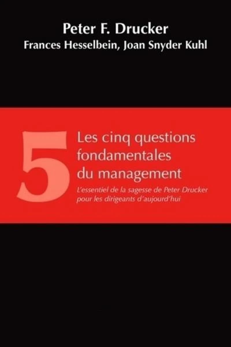 LES CINQ QUESTIONS FONDAMENTALES DU MANAGEMENT