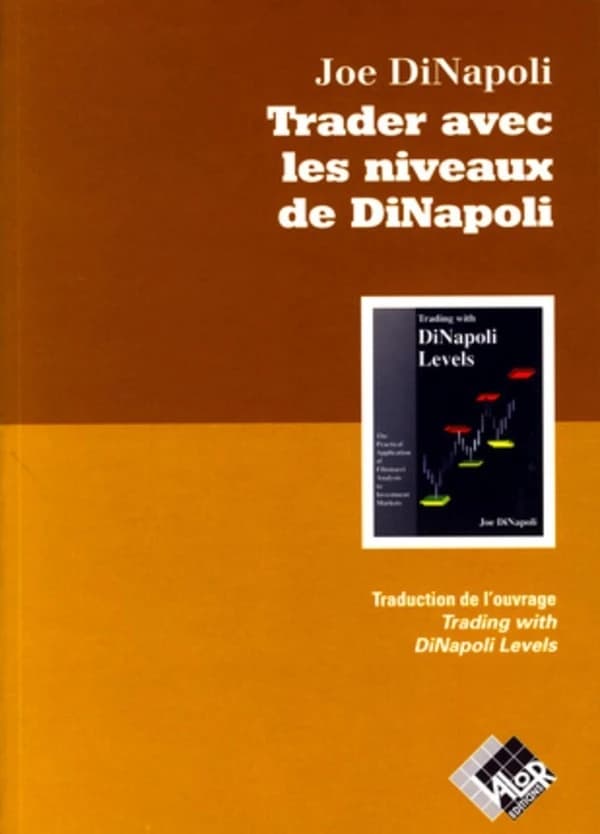 Trader avec les niveaux de DiNapoli : l'application pratique de l'analyse de Fibonacci aux marchés financiers