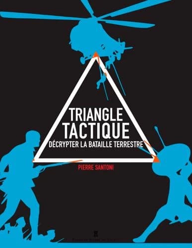 Triangle tactique : décrypter la bataille terrestre