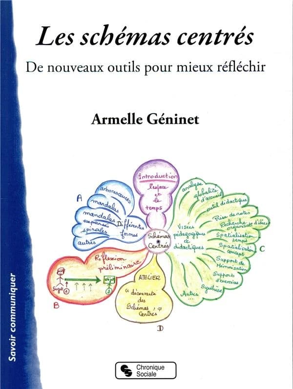 Les schémas centrés : de nouveaux outils pour mieux réfléchir