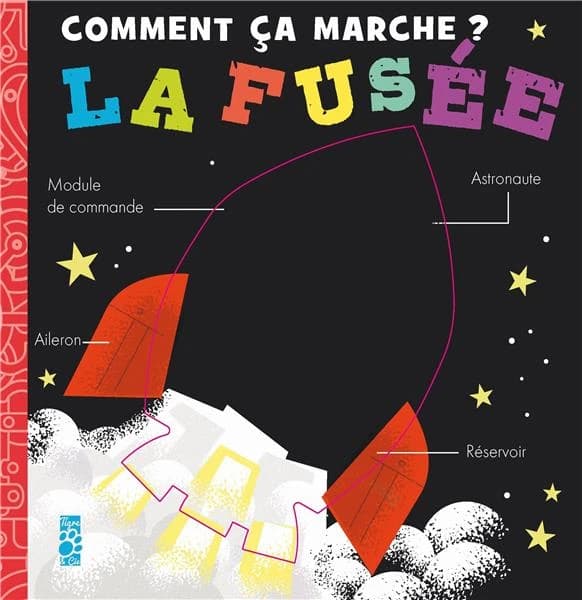 La fusée : comment ça marche ?