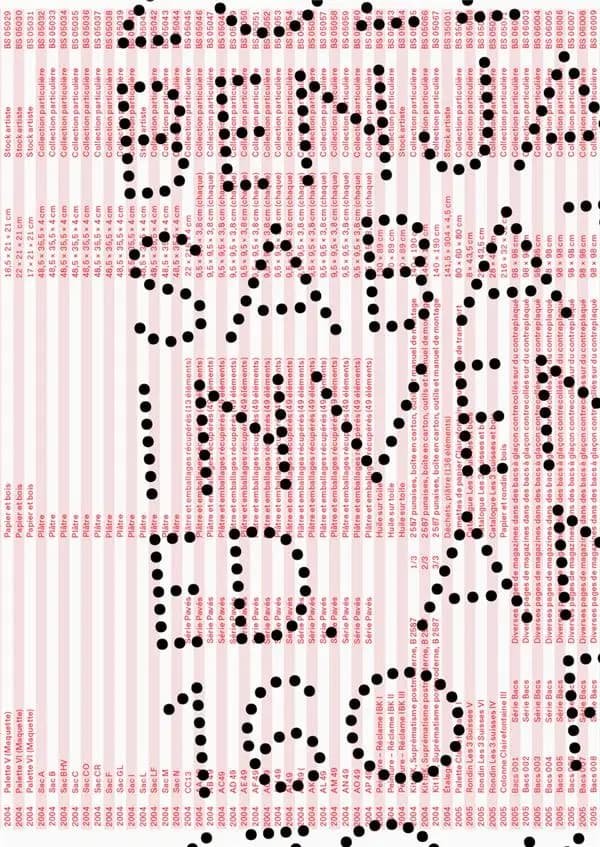 Benjamin Sabatier, Inventaire