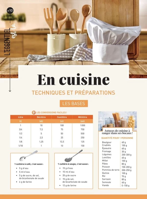 En cuisine : techniques et préparations