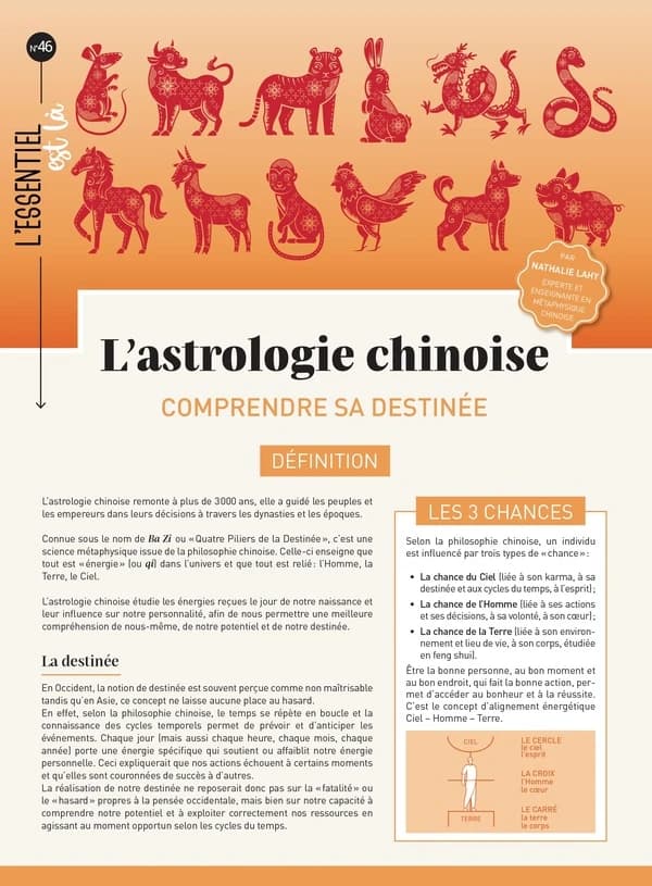 L'astrologie chinoise : Comprendre sa destinée