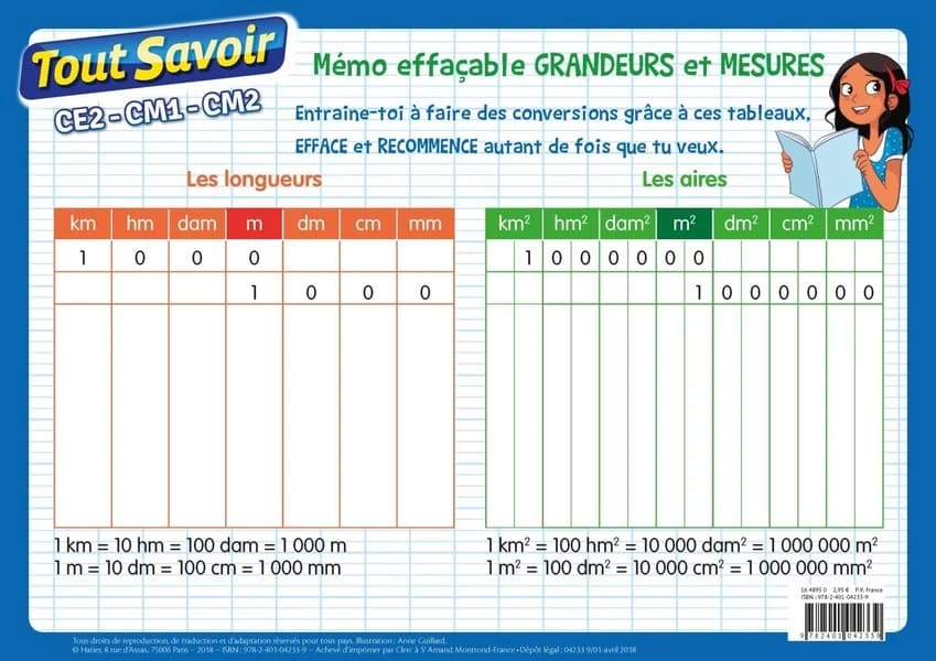 Memo effaçable grandeurs et mesures CE2-CM1-CM2
