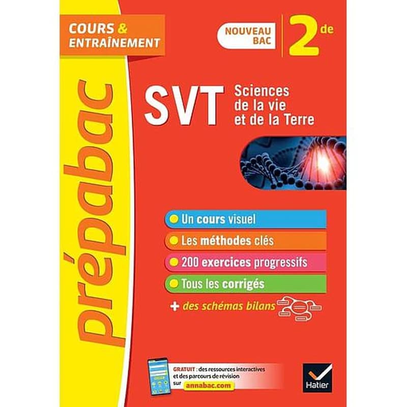 SVT 2de