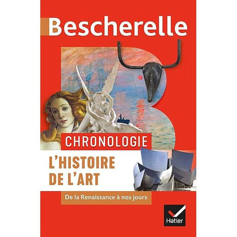 Chronologie de l'histoire de l'art : de la Renaissance à nos jours