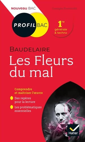 "Les fleurs du mal", 1857, Charles Baudelaire