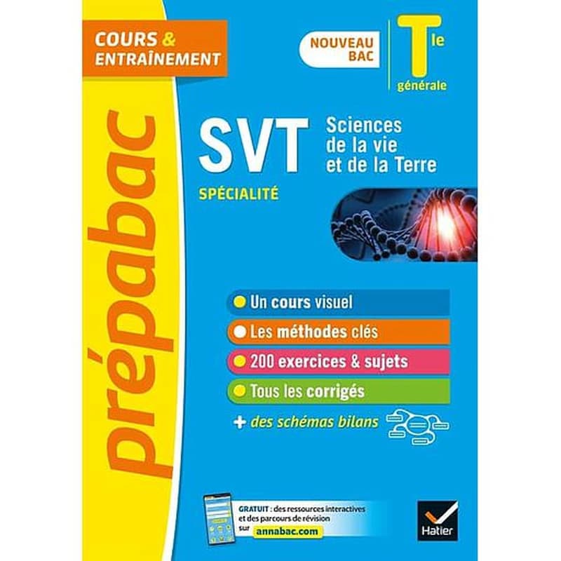 SVT : spécialité