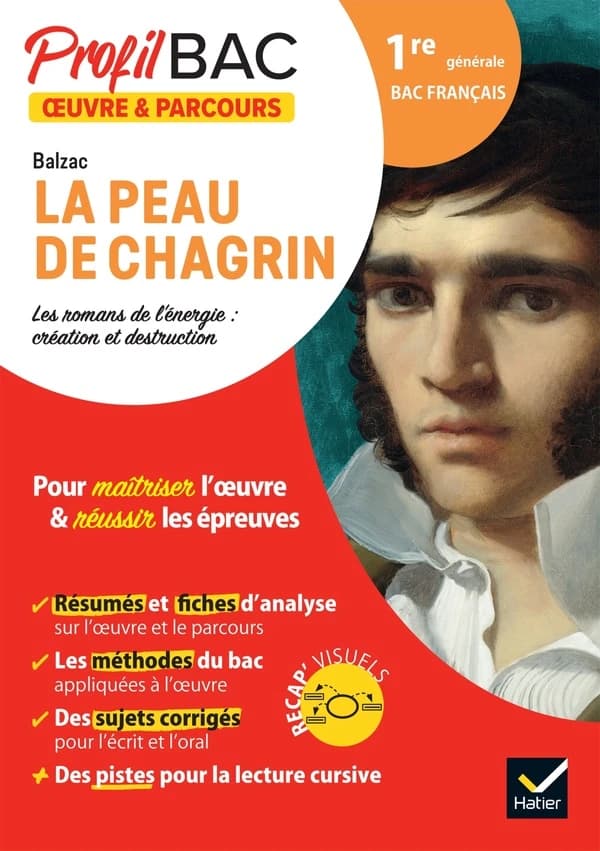 "La peau de chagrin", Balzac : les romans de l'énergie, création et destruction