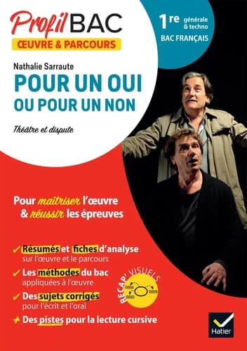 "Pour un oui ou pour un non", Nathalie Sarraute : théâtre et dispute