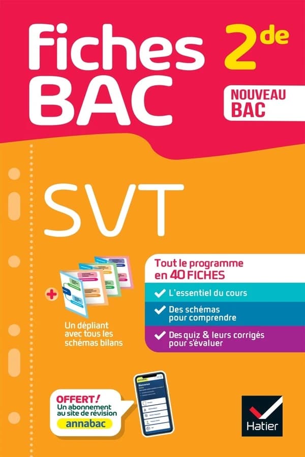 SVT 2de
