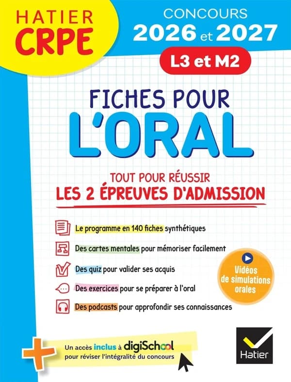 Fiches pour l'oral