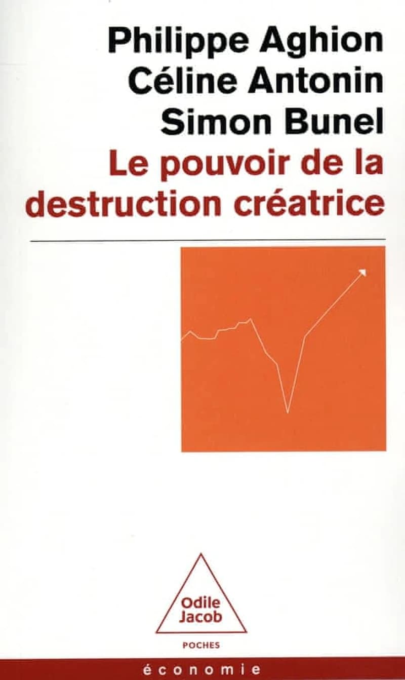 Le pouvoir de la destruction créatrice