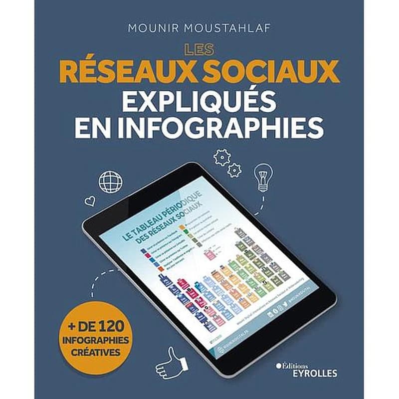 Les réseaux sociaux expliqués en infographies : + de 120 infographies créatives