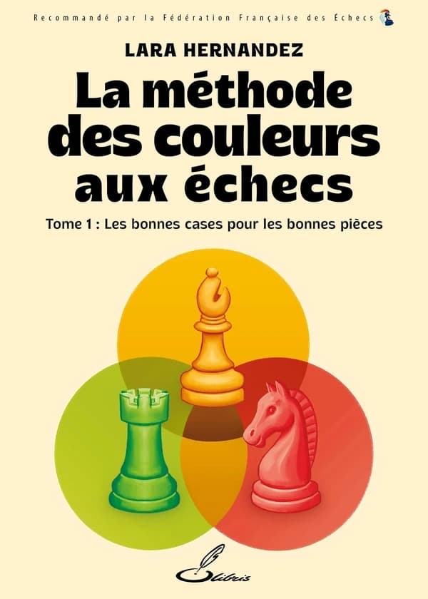La méthode des couleurs aux échecs. 0, Les bonnes pièces sur les bonnes cases