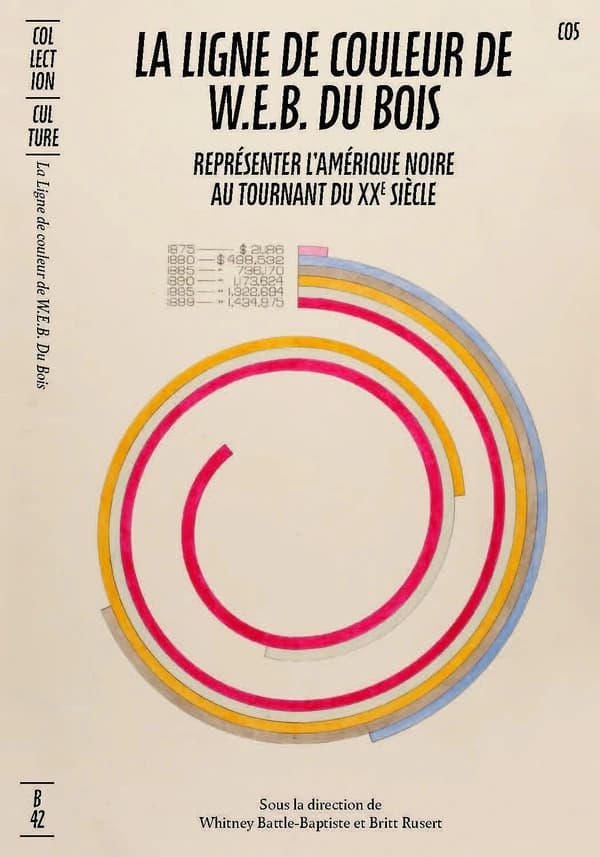 La ligne de couleur de W. E. B. Du Bois : représenter l'Amérique noire au tournant du XXe siècle