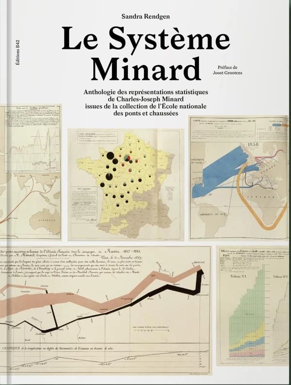 Le système Minard : anthologie des représentations statistiques de Charles-Joseph Minard : collection de l'École nationale des ponts et chaussées